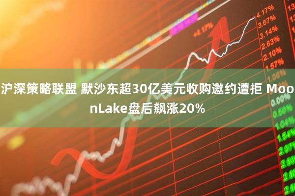 沪深策略联盟 默沙东超30亿美元收购邀约遭拒 MoonLake盘后飙涨20%