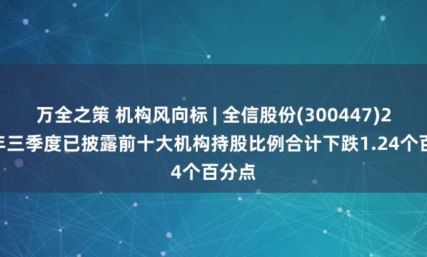 万全之策 机构风向标 | 全信股份(300447)2025年三季度已披露前十大机构持股比例合计下跌1.24个百分点